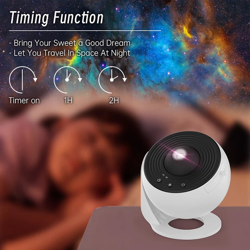 Projetor Glático Espacial Super Dimensional
